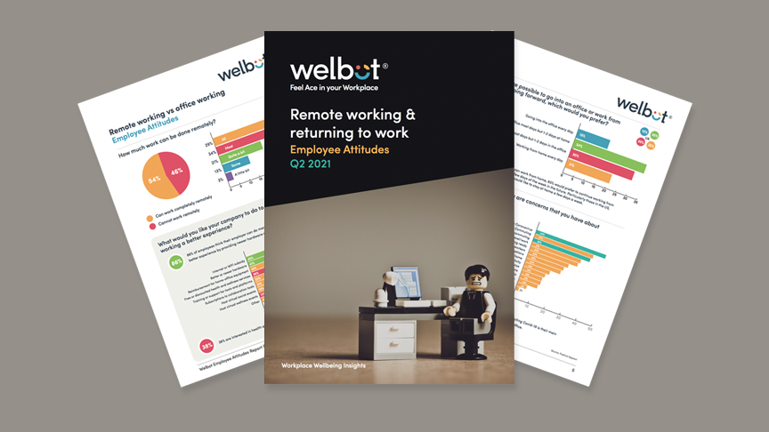 Employee wellbeing at work report